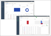 Side-by-side comparison of previous and updated Device Status report layouts in Analytics for 8x8 Work